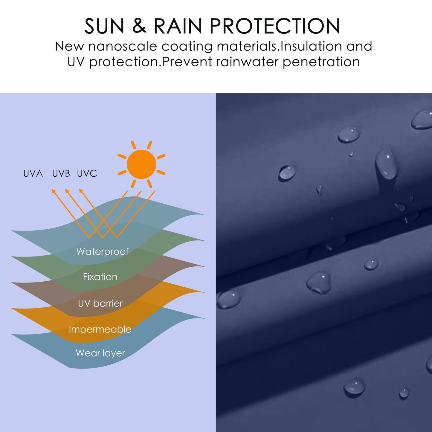 Kozyard 15ft Large Patio Umbrella with Solar Lights Outdoor Umbrella Effortless Crank Lift, Sturdy Weather-Resistant Canopy for Garden Deck Poolside Patio (NavyBlue W/SolarLight)