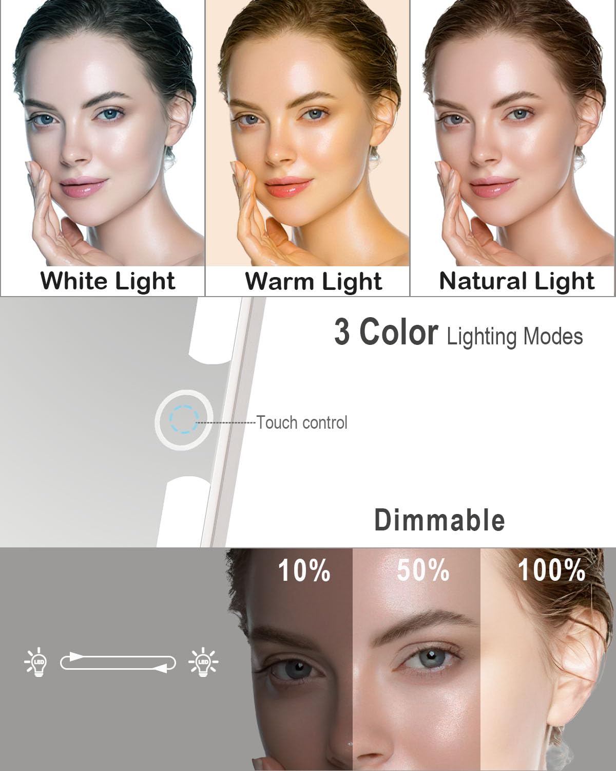 LUKYMIRO 7x9.5 Inches Lighted Travel Mirror with 10X Magnifying Round Mirror, Rechargeable Battery, USB-C Charging, 78 LEDs, Tab