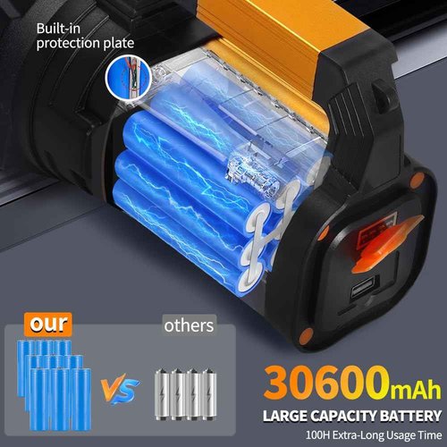 KINQILIN 30600MAh Rechargeable Spotlight 2400LM Flashlight Long Lasting 100H Handheld Spotlight IP67 Waterproof Spot Lights with 6 Modes Twin Side Flood Light for Camping Hunting Emergency