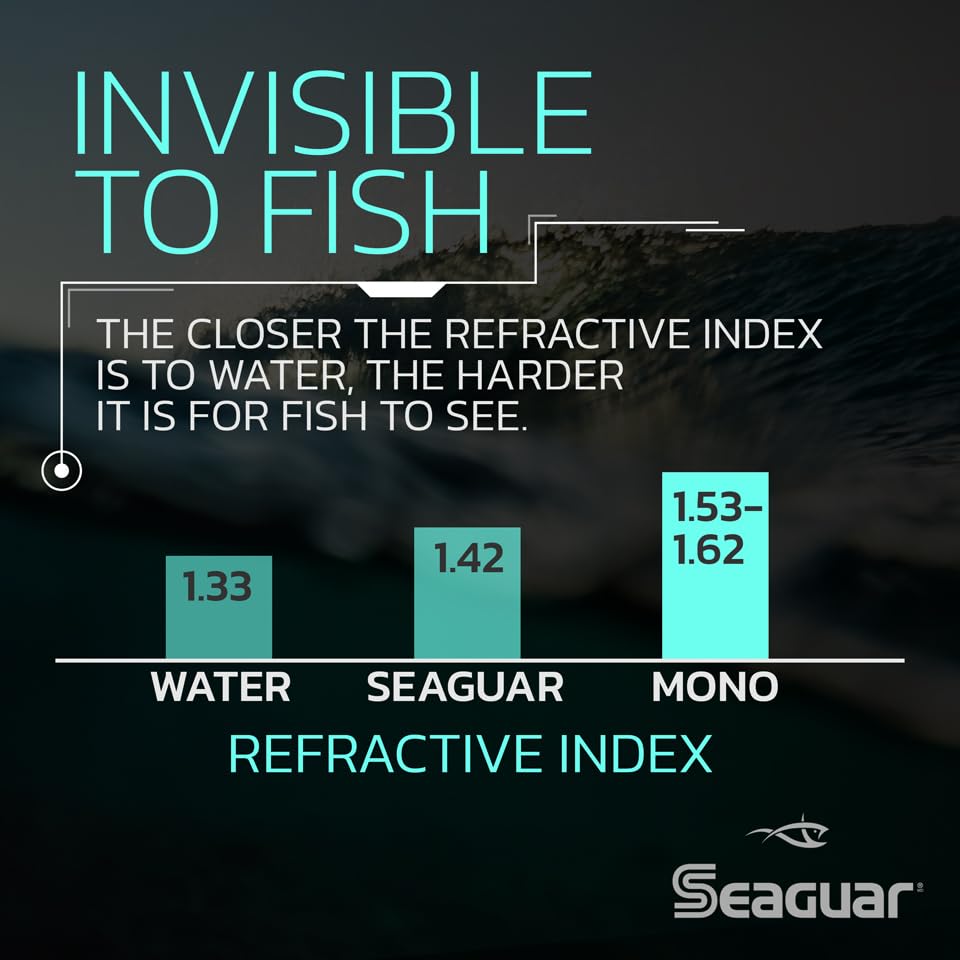 Seaguar STS Trout/Steelhead Freshwater 100% Fluorocarbon Fishing Line Leader, Multiple Sizes
