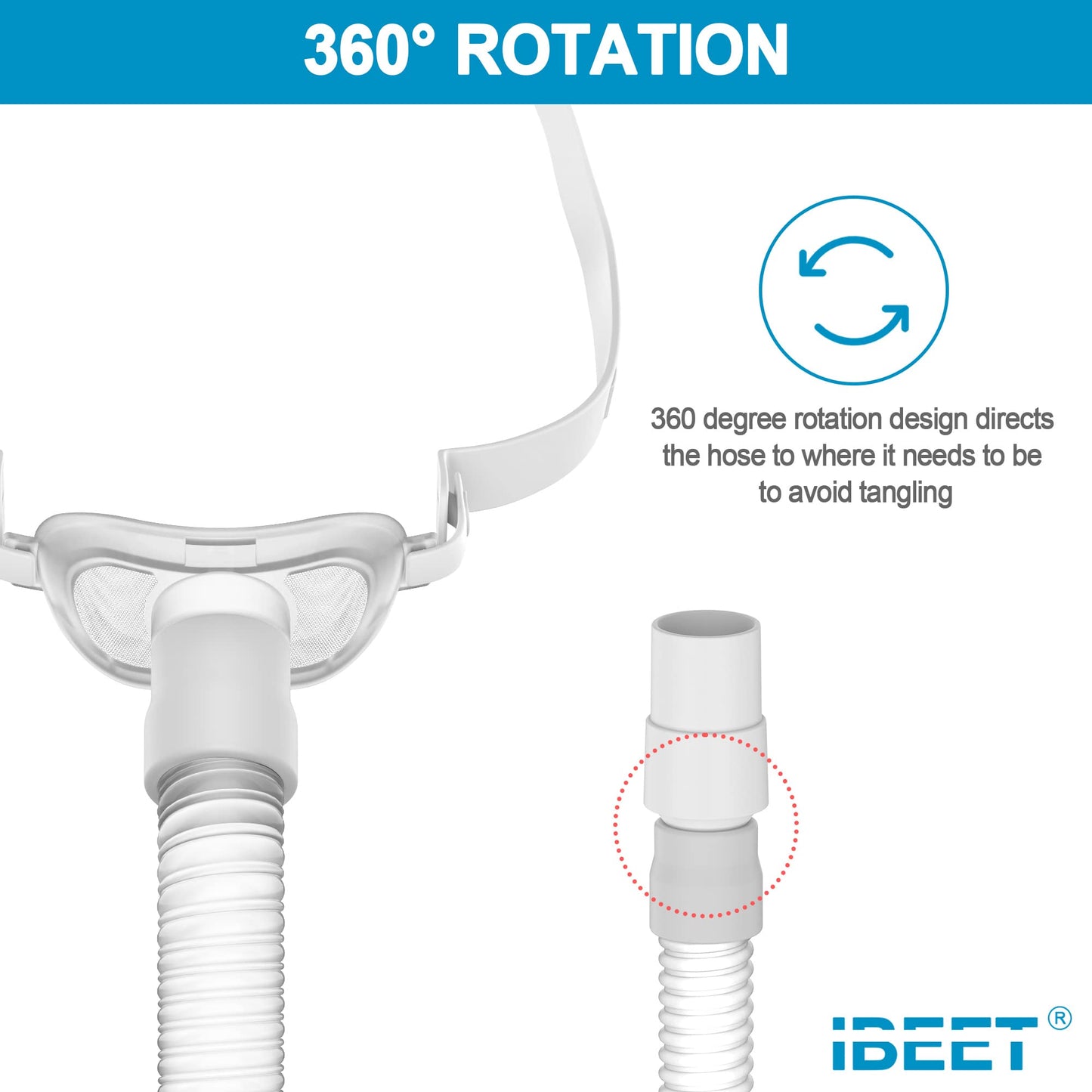 Replacement Kit for P10, Includes Tubing w/Swivel and More (No Strap), IBEET Replacement Supplies
