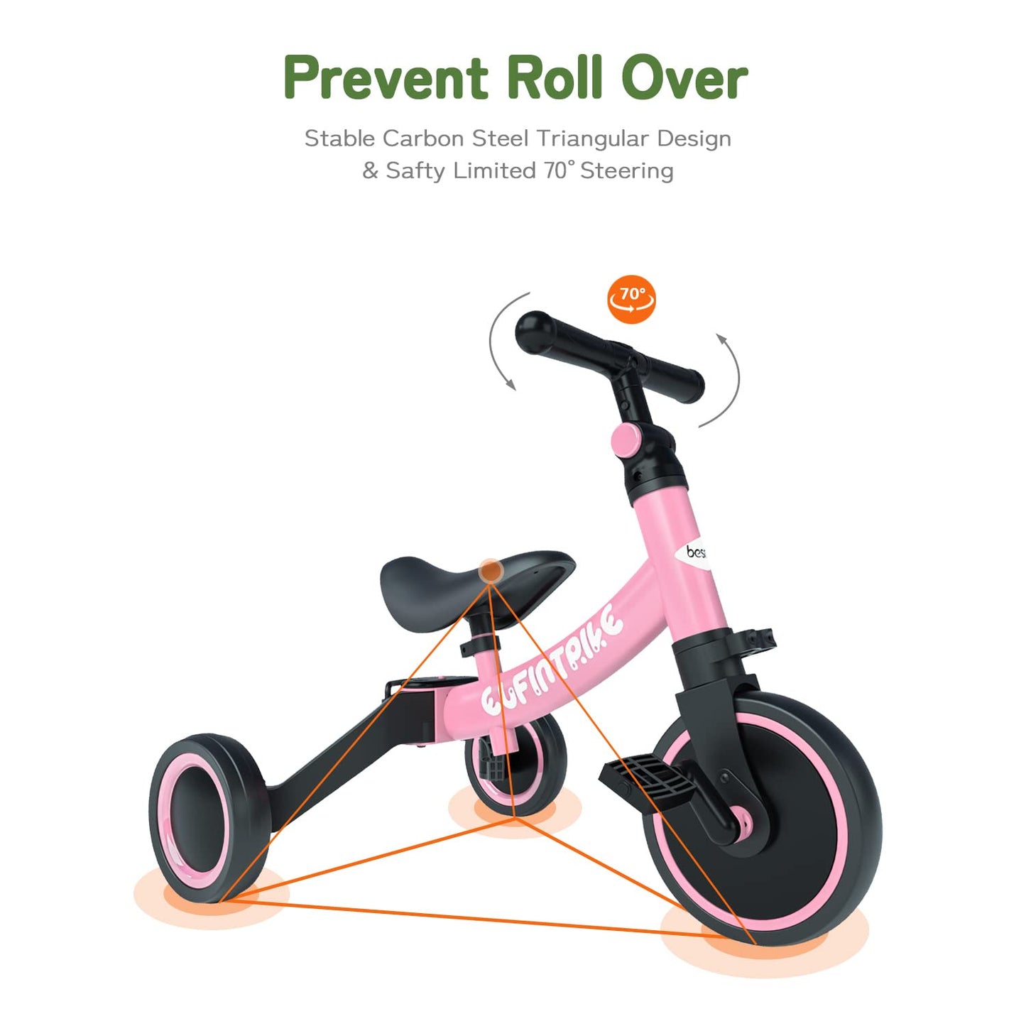 besrey 5 in 1 Toddler Bike for 1 Year to 4 Years Old Kids, Toddler Tricycle Kids Trikes Tricycle, Toys for Boy & Girl, Balance Training, Removable Pedals