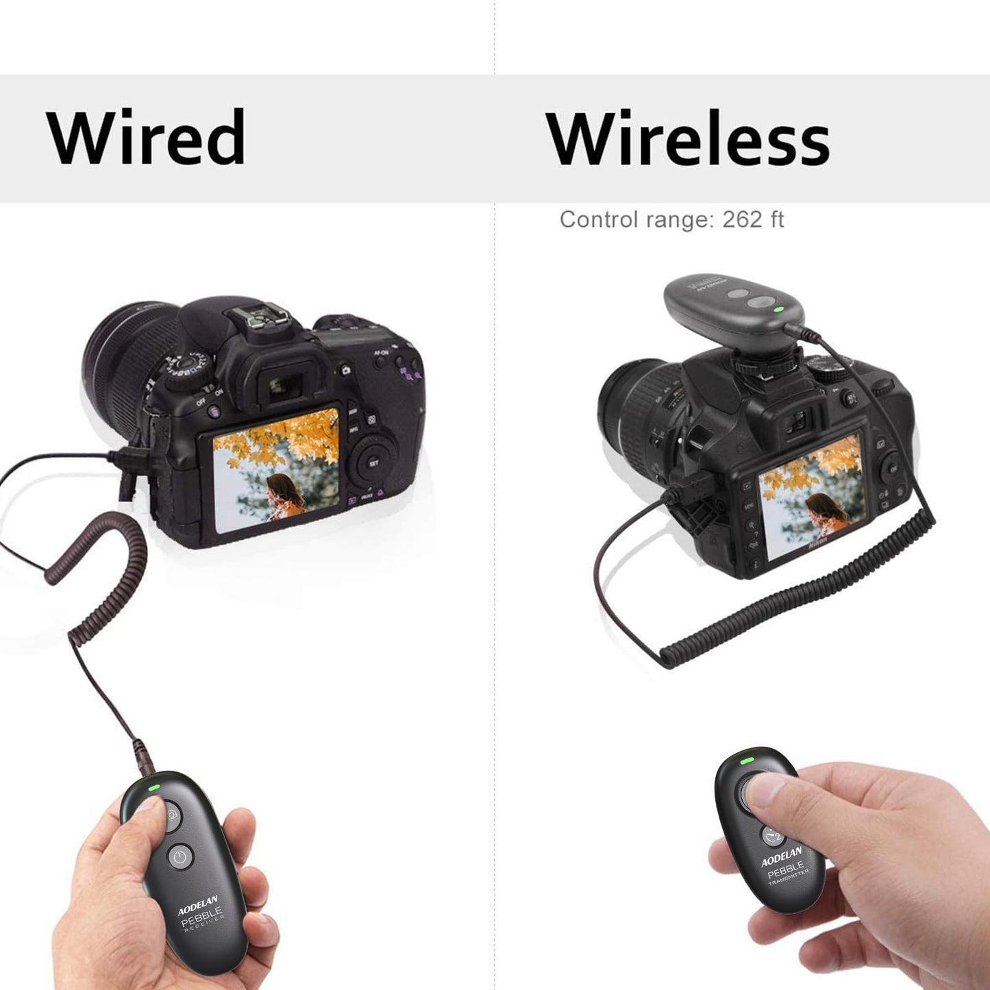 Aodelan Wireless Camera Shutter Release Remote Control For Panasonic Lumix Dmc-G7, S5Ii,S5Iix,G85, Gh4,Gh5, Gh5M, Gh5L,Gh5 Ii,Gh
