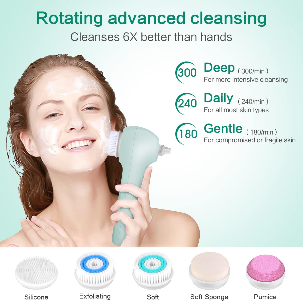 UMICKOO Face Scrubber Exfoliator,Facial Cleansing Brush Waterproof with LCD Screen,Blackhead Remover Vacuum with 5 Brush Heads,F