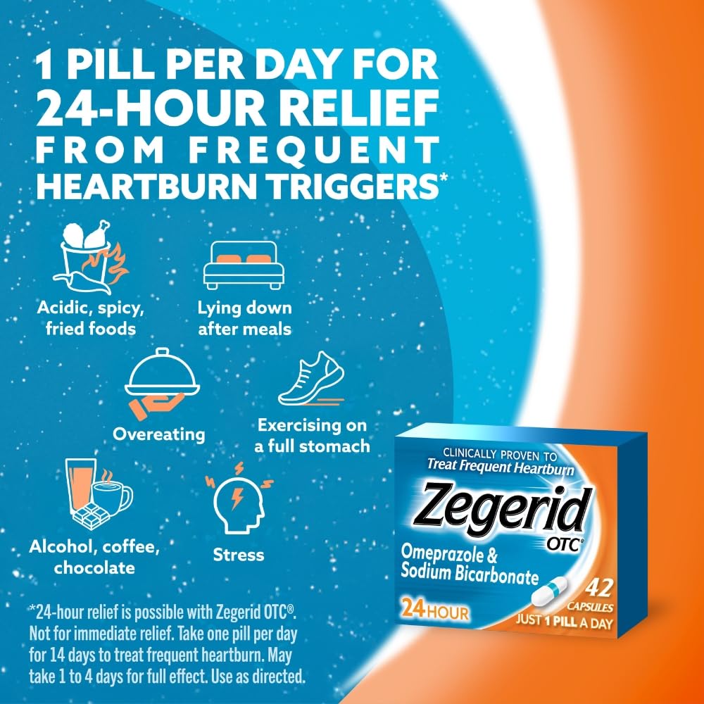 Zegerid OTC, 24-Hour Heartburn Relief, Acid Reflux Medicine and Antacid, Treats Frequent Heartburn, Omeprazole 20mg + Sodium Bicarbonate, Proton Pump Inhibitor (PPI), Two 42ct Cartons