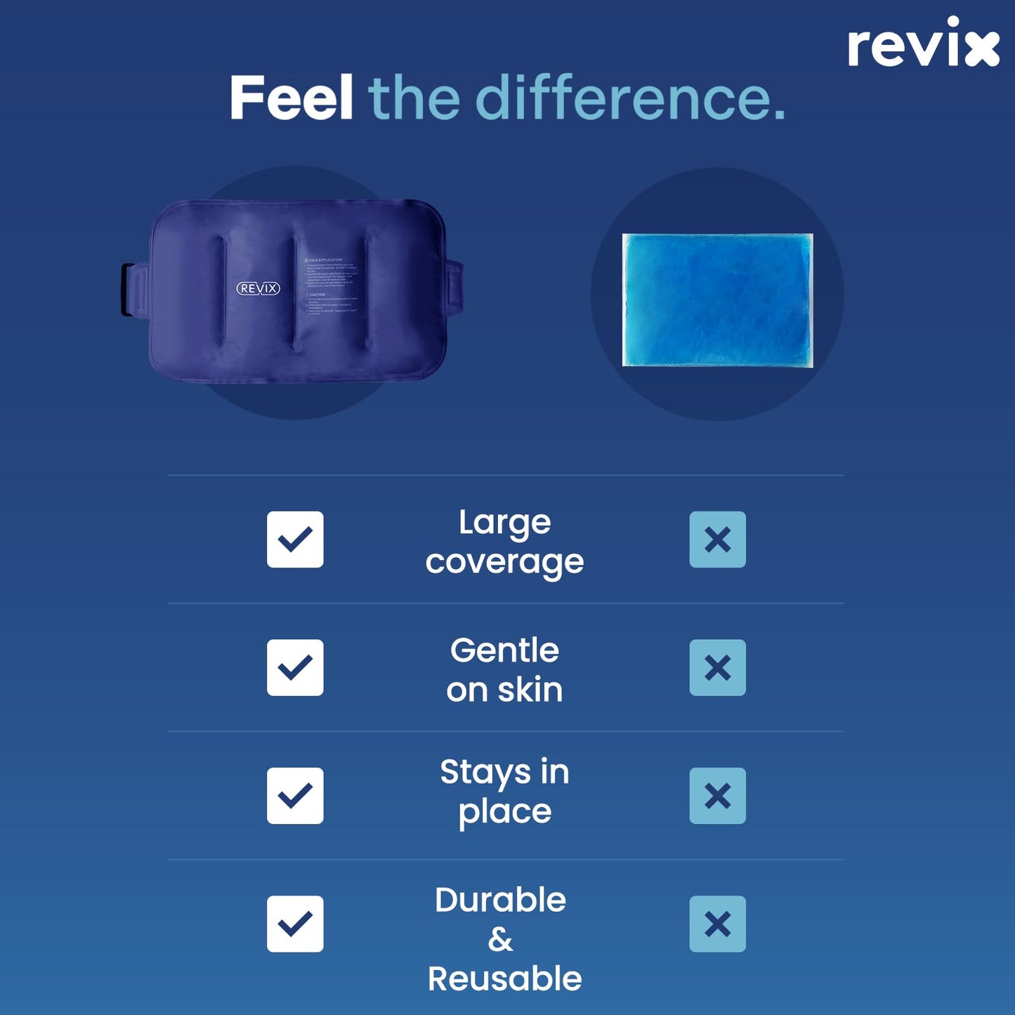 REVIX Reusable Ice Pack for Back Relief, Soft Plush Lining Gel Cold Packs for Lower Back, Shin, Knee, Hip, Arm, Flexible Cold Compress, 16 × 9 ", 2 Packs