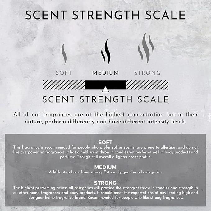 ENVIRONMENT Inspired by Designer Perfume IM L'Eau Lotion, 300ml Luxury Scented (Rosewater | Peony Water | Washed Woods) Bathroom Luxury, Men & Women High-End Body Hand Cream, Dry Skin