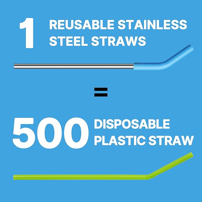 Stainless Steel Straws for 30 oz YETI Tumbler,9.5" Metal Reusable Replacement Straight Drinking Straws for Simple Modern/Meoky 24 oz Tumbler,5 Silicone Tips