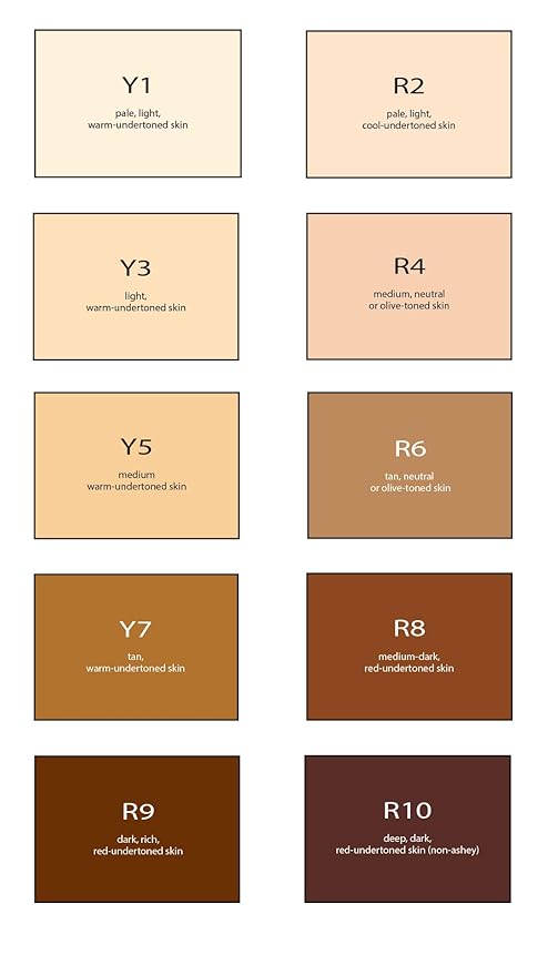 ERA Beauty Essentials Airbrush Makeup Collection (Era Face spray on Foundation - R6 Ginger + Era Primer + Sponge)