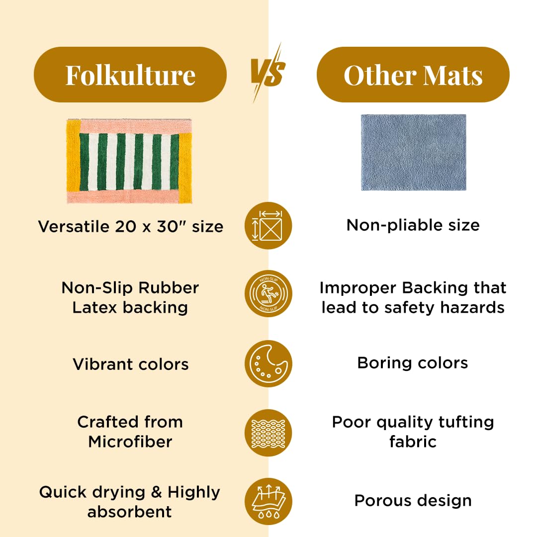 Folkulture Bathroom Rugs | (20 x 30) Bathmats for Bathroom or Microfiber Bath Rug | Quick Drying Washable Non Slip Bath Mat for Washroom | Toilet Mat or Microfiber Rugs for Entryway Rug