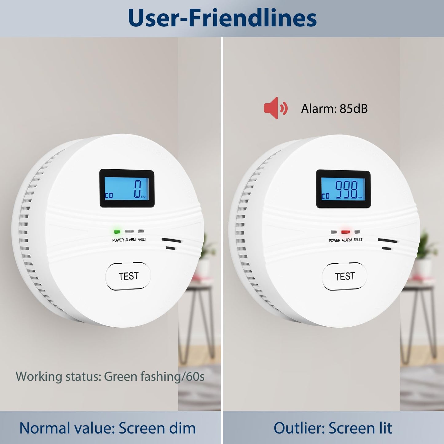 2 in 1 Co & Smoke Detectors, Battery Co and Smoke Detector Combo with Digital Display, Warning Sound Indicators, 3 Packs, Easy Installation