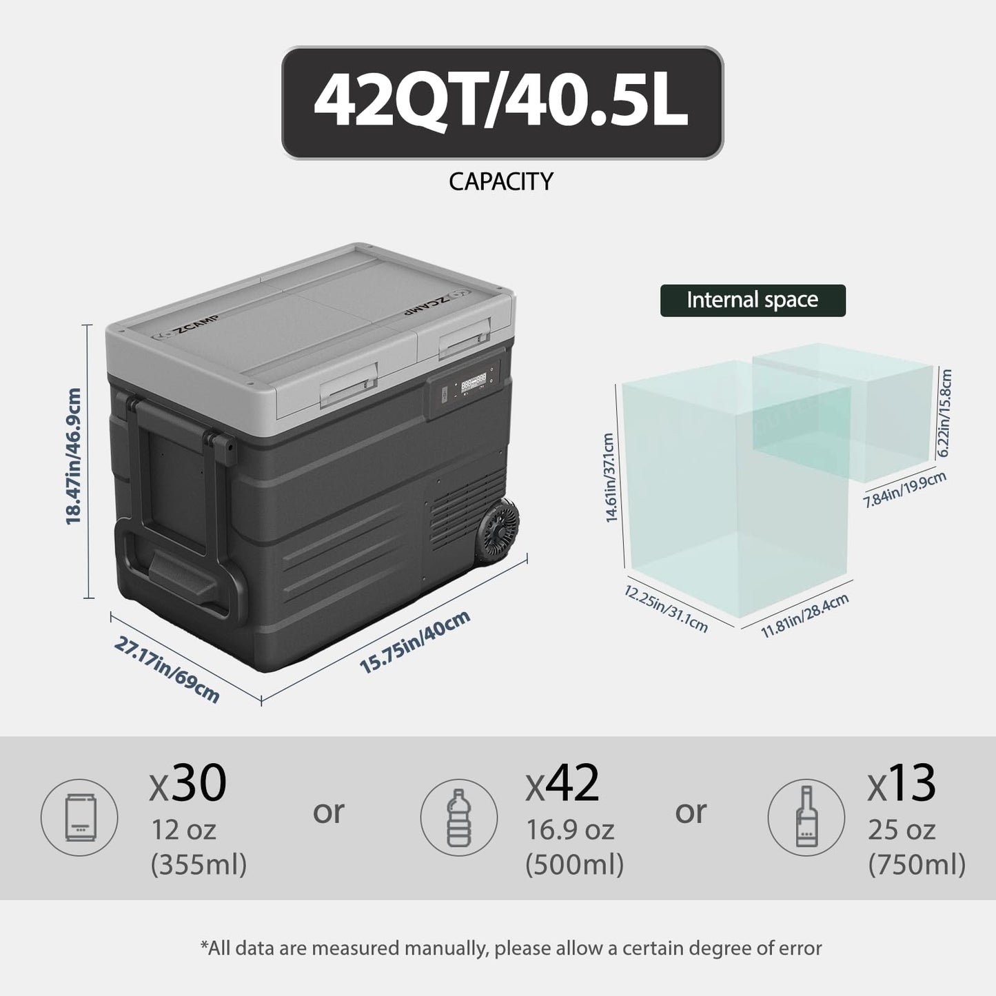 zcamp UD45 12V Car Refrigerator,Dual Zone Car Fridge with Wheels,42QT(40.5L) Electric Cooler Portable Freezer,12 Volt Refrigerator -4℉~68℉,12/24V DC 100-240V AC for Camping, Travel, Truck, RV