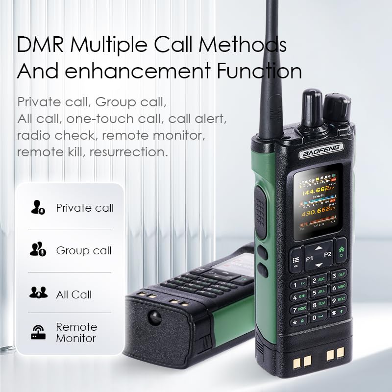 UV-32 Ham Radio Long Range Walkie Talkies with GPS Bluetooth App Programming NOAA Weather Receiver Rechargeable Type-C Cha...