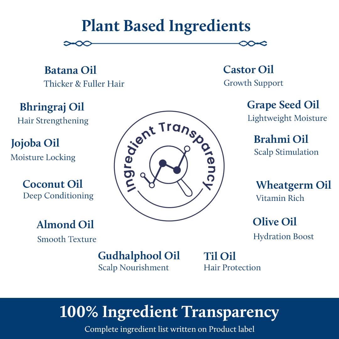 Blue Nectar Batana Oil for Thicker Hair | Pure Honduras Batana Oil for Hair Growth with Organic Almond Oil | Ayurvedic Hair Grow