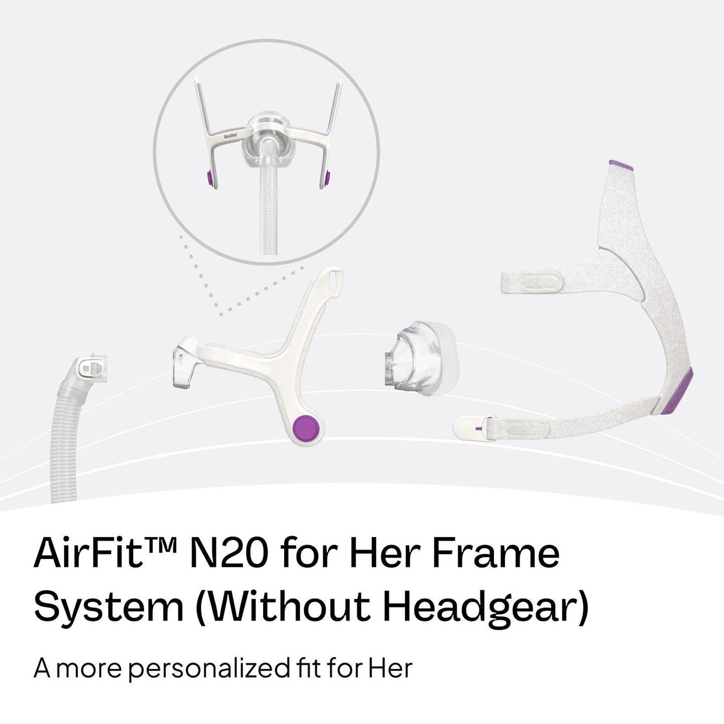 ResMed AirFit N20 for Her Replacement Frame System (Without Headgear) - Small