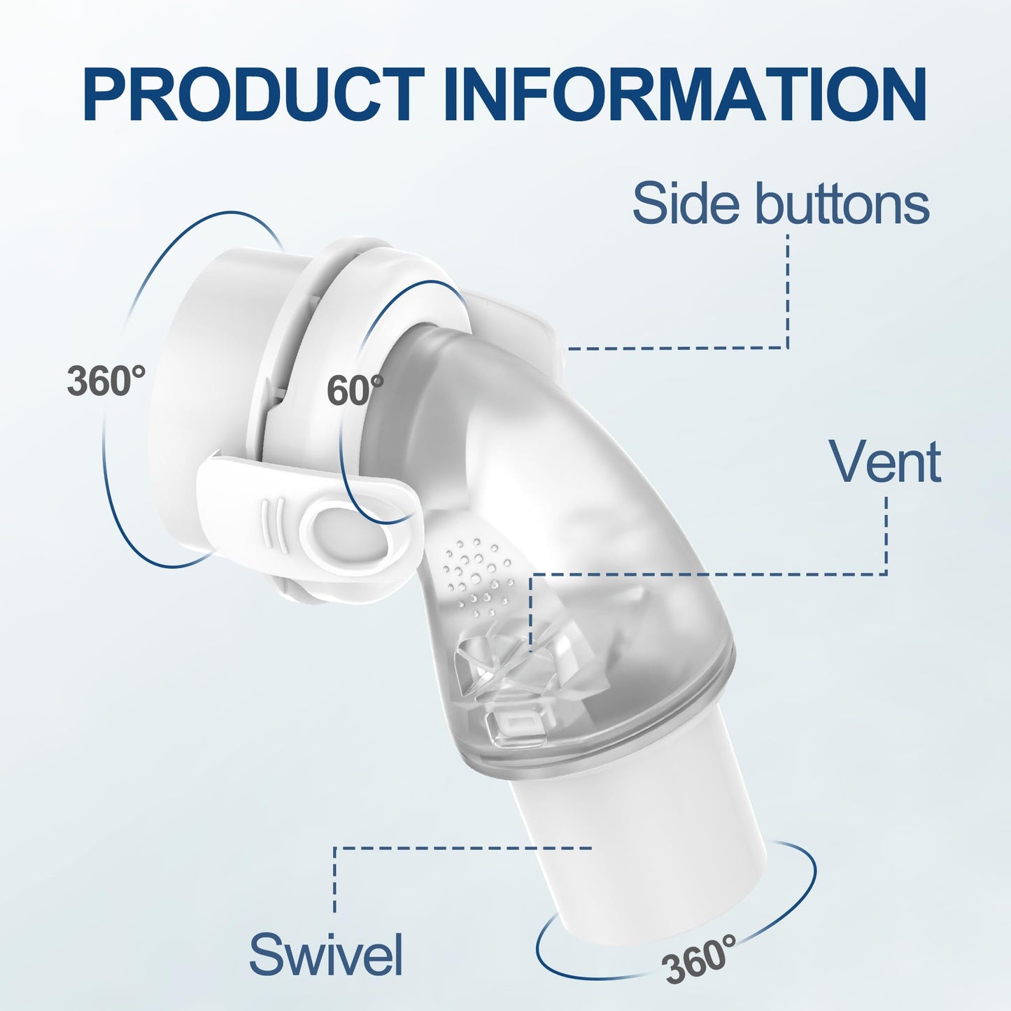 MEDICOLOR Replacement Elbows for AirFit F20, 2 Pack Quick Release Swivel Elbow Connector Compatible with F20 F30, Easy to Attach & Secure Fit CPAP Supplies