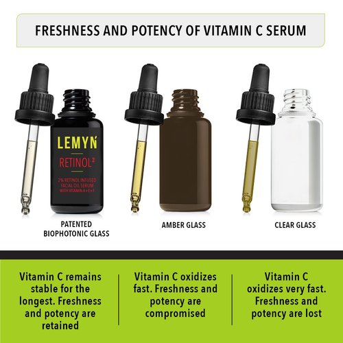 Lemyn Organics Retinol2 Facial Oil Serum with 2% Advanced Gentle Retinol, Vitamin A+E+F – Freshly Made Anti-Aging, Hydrating, and Firming Formula | 30ml