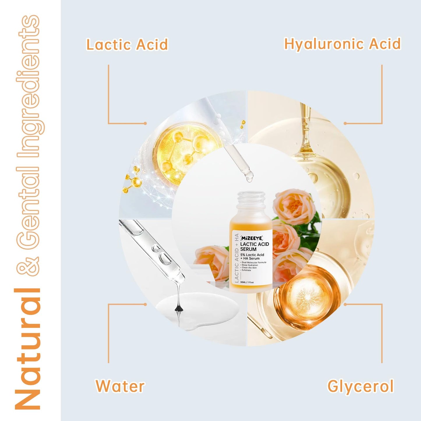 Lactic Acid Serum For Face, 2 PCS Moisturizing Lactic Acid 5% + HA Face Serum For Exfoliating, Dry Skin.