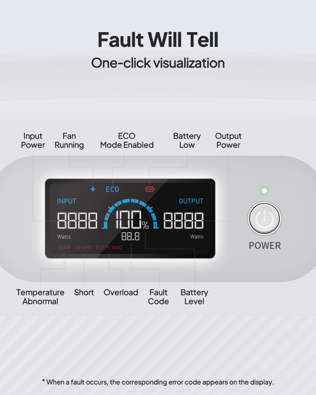 BLUETTI CPAP Backup Battery X60 Powerful 614Wh Power Supply with Comprehensive Cable Set for ResMed S9, AirSense 10 & 11, AirCurve 10, Perfect for Camping & Hurricane Preparedness