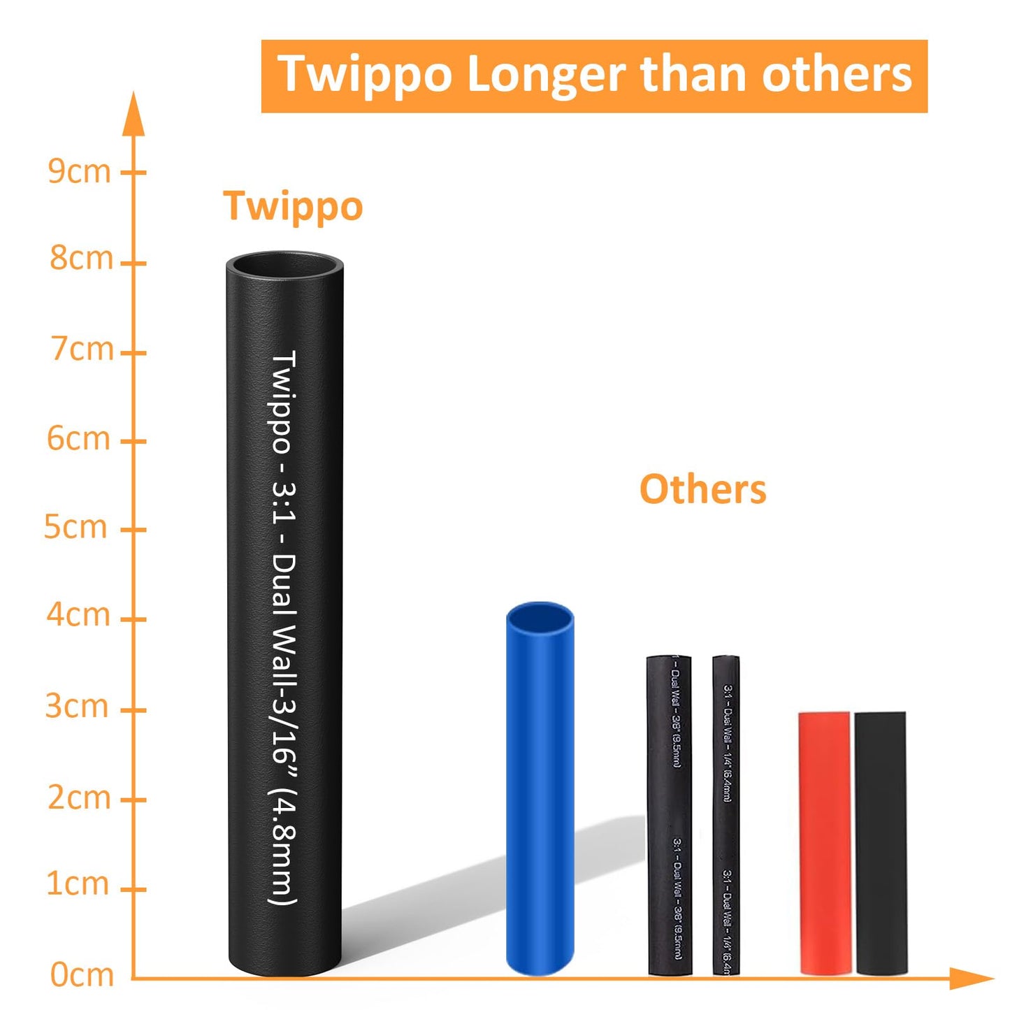 Twippo Heat Shrink Tubing Kit 355pcs - 3:1 Dual Wall Adhesive Lined - Electrical Waterproof Industrial Heat-Shrink Tubing Terminals- Marine Grade Wire Connector Shrink Wrap Tube - 3.15" Length - Black