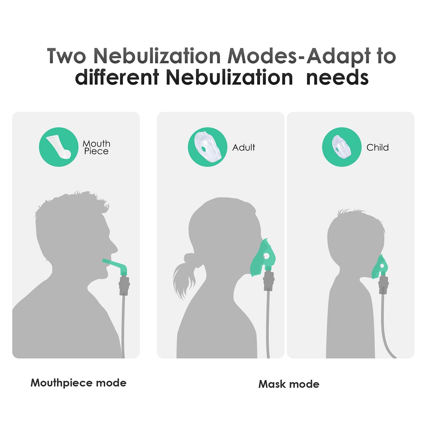 Nebulizer Machine for Adults & Kids - Portable Nebulizer Machine for Breathing with Mouthpiece and Mask, Desktop Compressor Nebulizer & Jet Nebulizers for Home Use Hailie Sensor NF0106