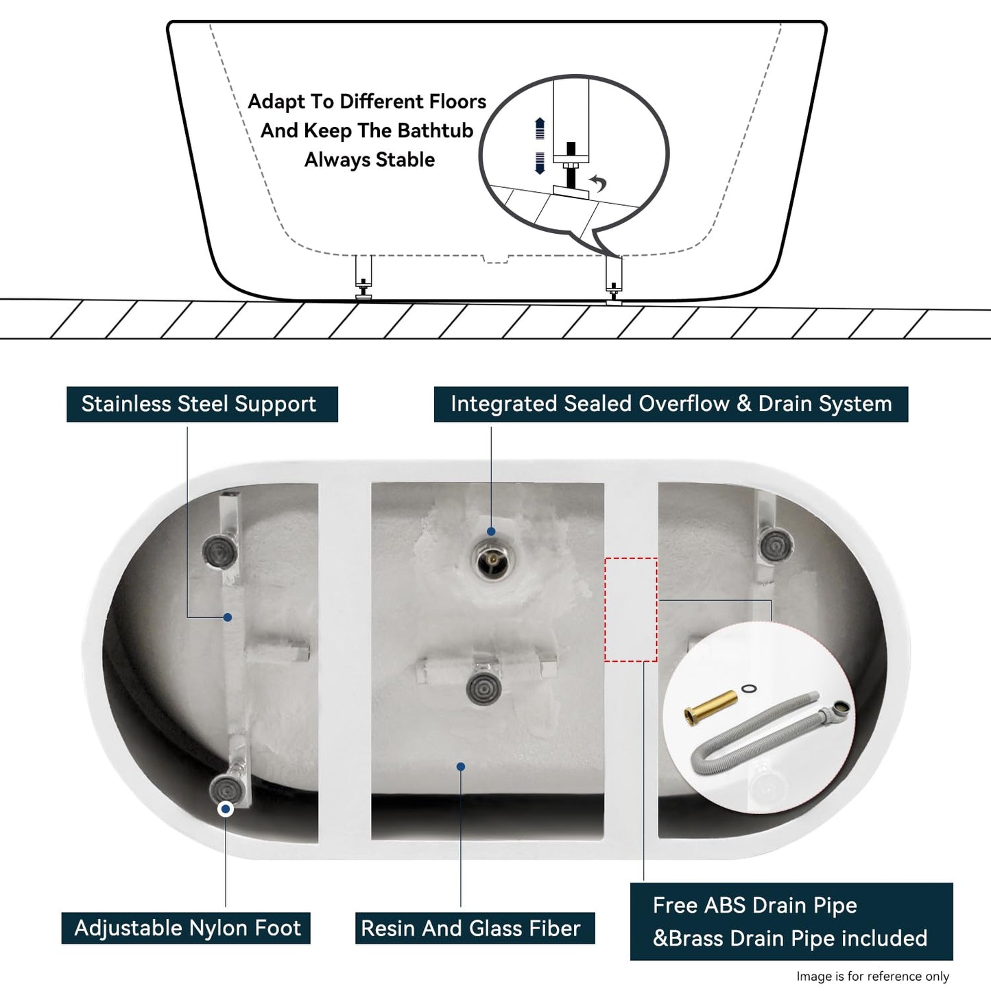 FerdY Bali 55" Freestanding Bathtub, Glossy White Freestanding soaking tub with Brushed Nickel Drain & Integrated Slotted Overflow, cUPC Certified
