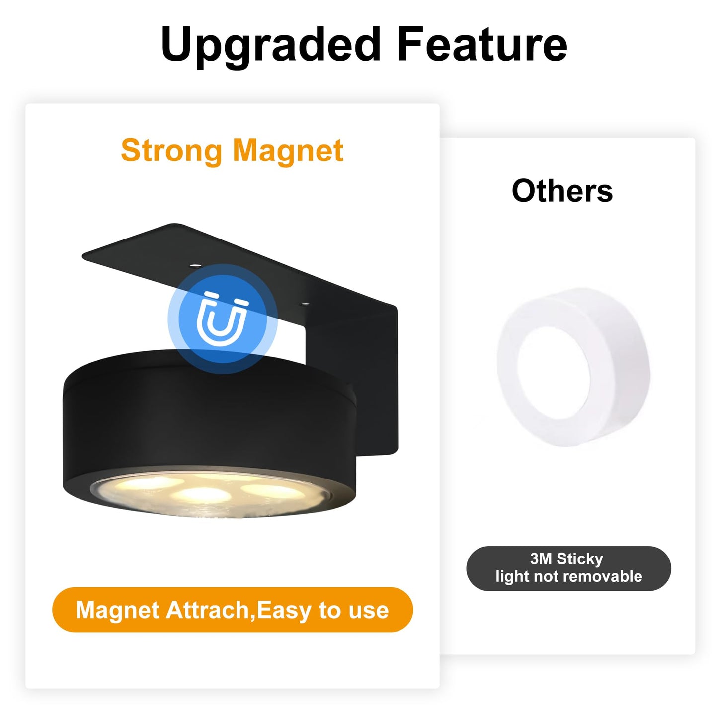 6-Pack Battery Operated Picture Light Magnetic Painting Light with 3 Lighting Modes,Remote and Dimmable Timer Art Display Light for Picture Artworking Frame Portrait,Wireless Wall Decor Puck Lights