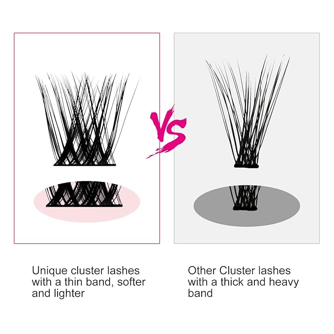 FADLASH Lash Clusters Individual Lashes 12-18mm Large Tray Cluster Lashes D Curl Mixed Length Eyelash Clusters Reusable DIY Lash Extensions (F2-07D-12-18mm)