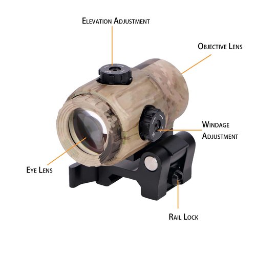 Bravary G33 G43 G45 Riflescope Magnifier - 3X and 5X Magnification for Enhanced Accuracy and Targeting (G43, Camo)