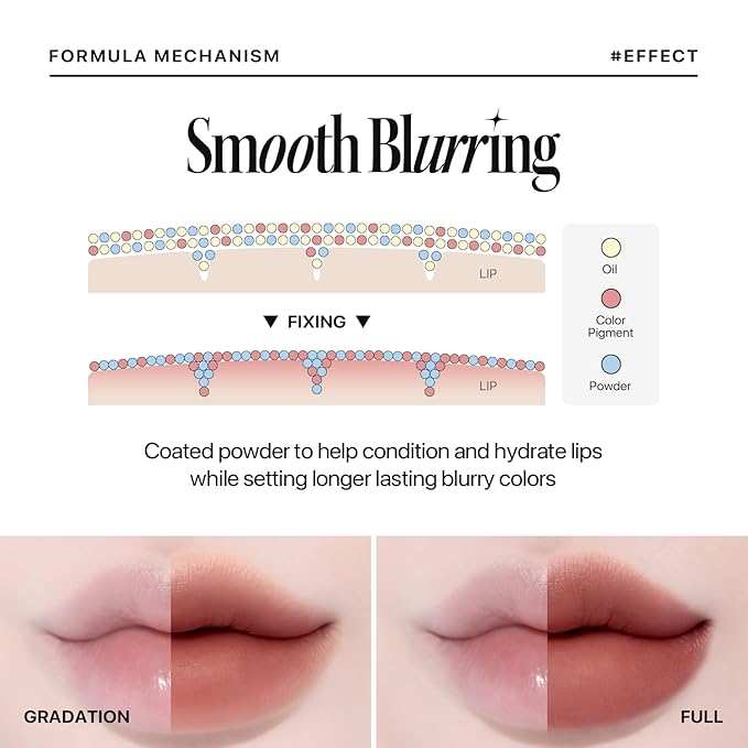 Nature Republic Light on Velvet Tint (05 MOOD FIG) | High Pigment, Weightless Lip Tint with Velvety Matte Finish, Smooth Texture, Non-Sticky Formula, Stocking Stuffers