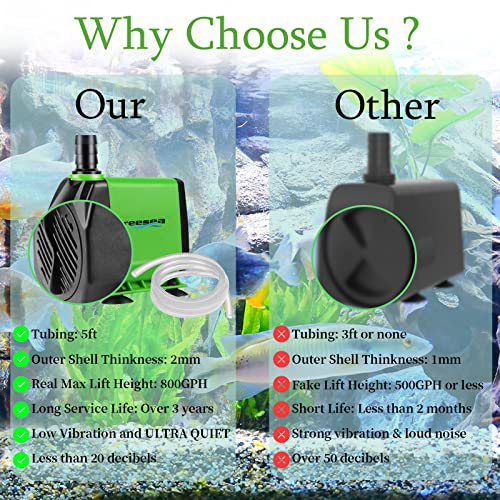 FREESEA Fountain Submersible Water Pump: 800GPH 45W Adjustable Small Pond Pump with 5ft Tubing Hose and 3 Nozzles 10ft Hig...