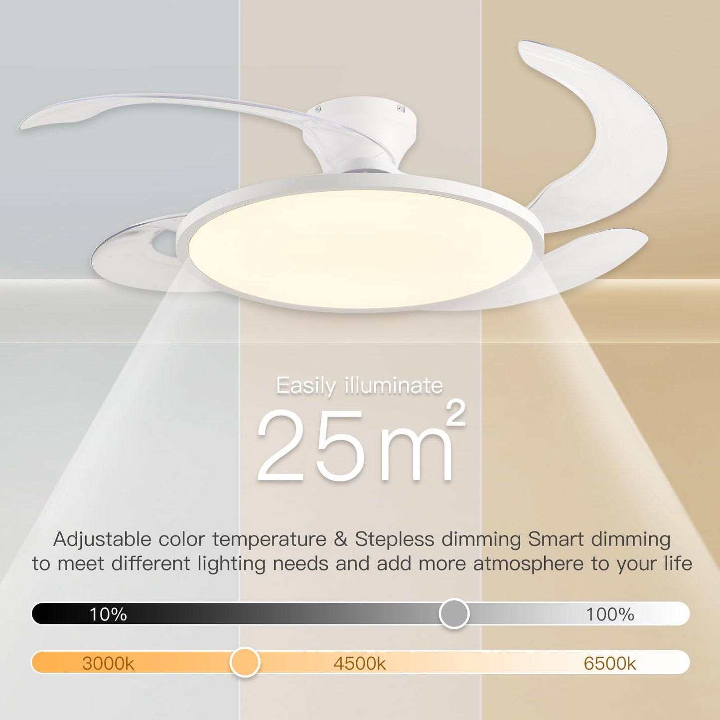 AHAWILL 48'' Retractable Ceiling Fan,Full Spectrum Low Profile Ceiling Fan with Light and Remote,Modern White Fan for Dinning Room Living Room Bedroom,Retractable Blades,Dimmable,Timer Setting