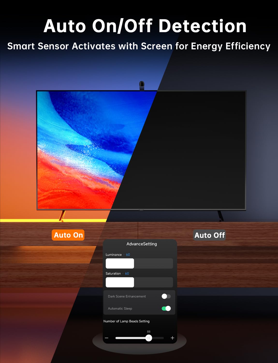 FFJ TV Lights That Change with Screen, 18ft Cuttable LED Backlight for 75-85 Inch Screen and PC Monitor, Backlight with Sensor, Smart App Control, Game & Music Sync Color Changing Lights