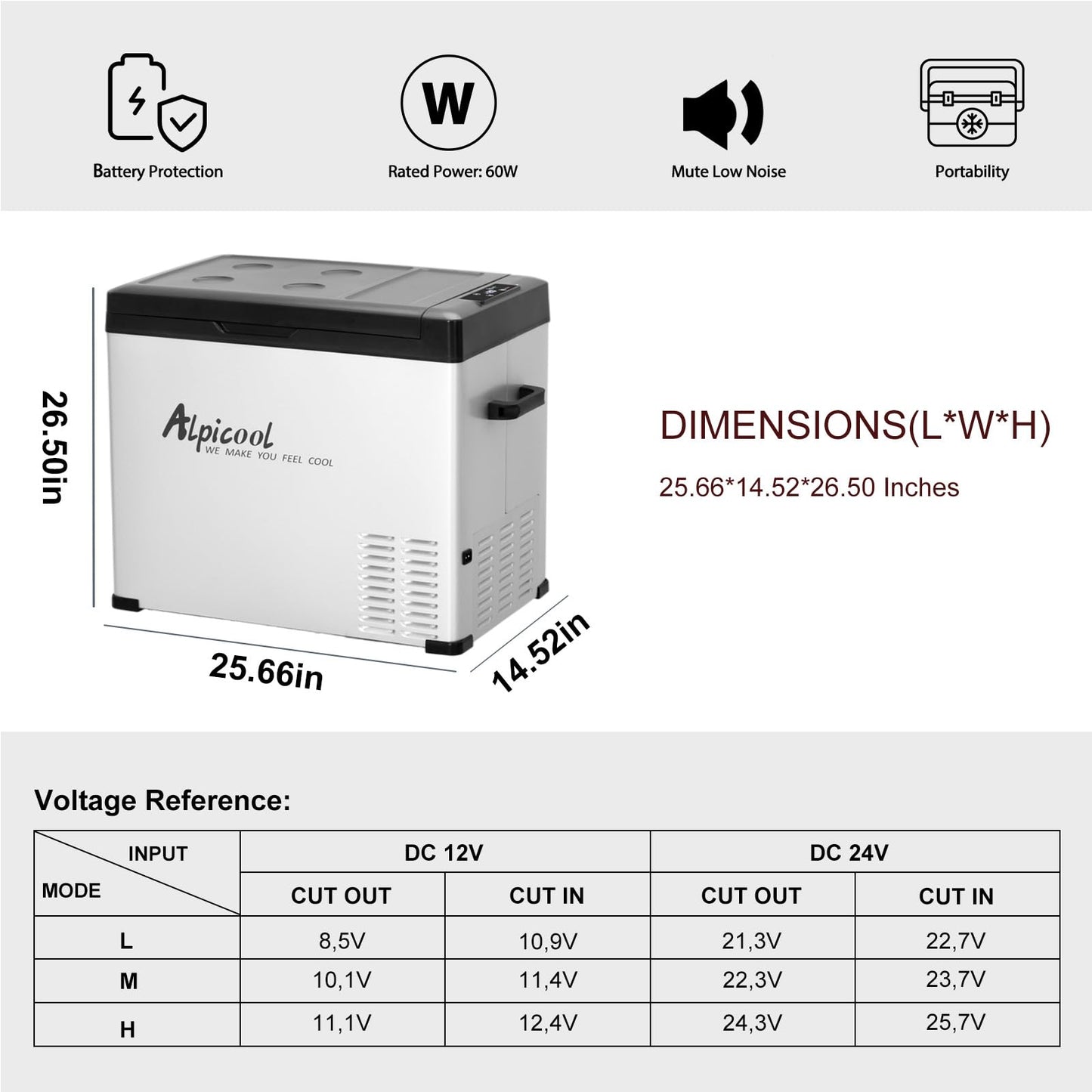 Alpicool C50 Portable Car Freezer, 12 Volt Refrigerator, 47 Quart Fast Cooling 12V Car Fridge, Car Cooler for RV, Truck, Camping, Outdoor -12/24V DC and 100-240V AC