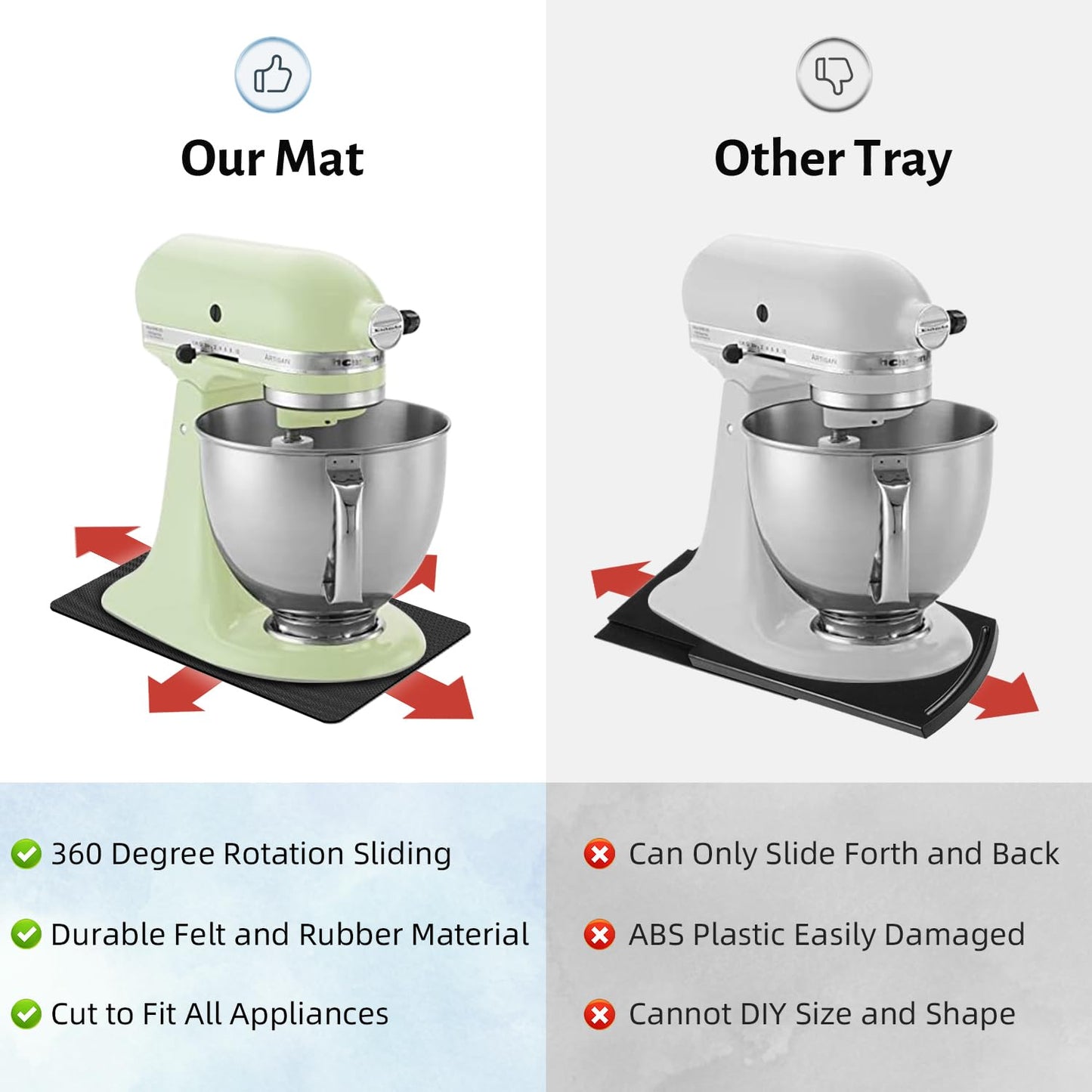 Lopnur 14X10 Small Appliance Slider, Appliance Sliders For Kitchen Appliances, 360 Rotating Sliding Tray For Coffee Maker, Heat