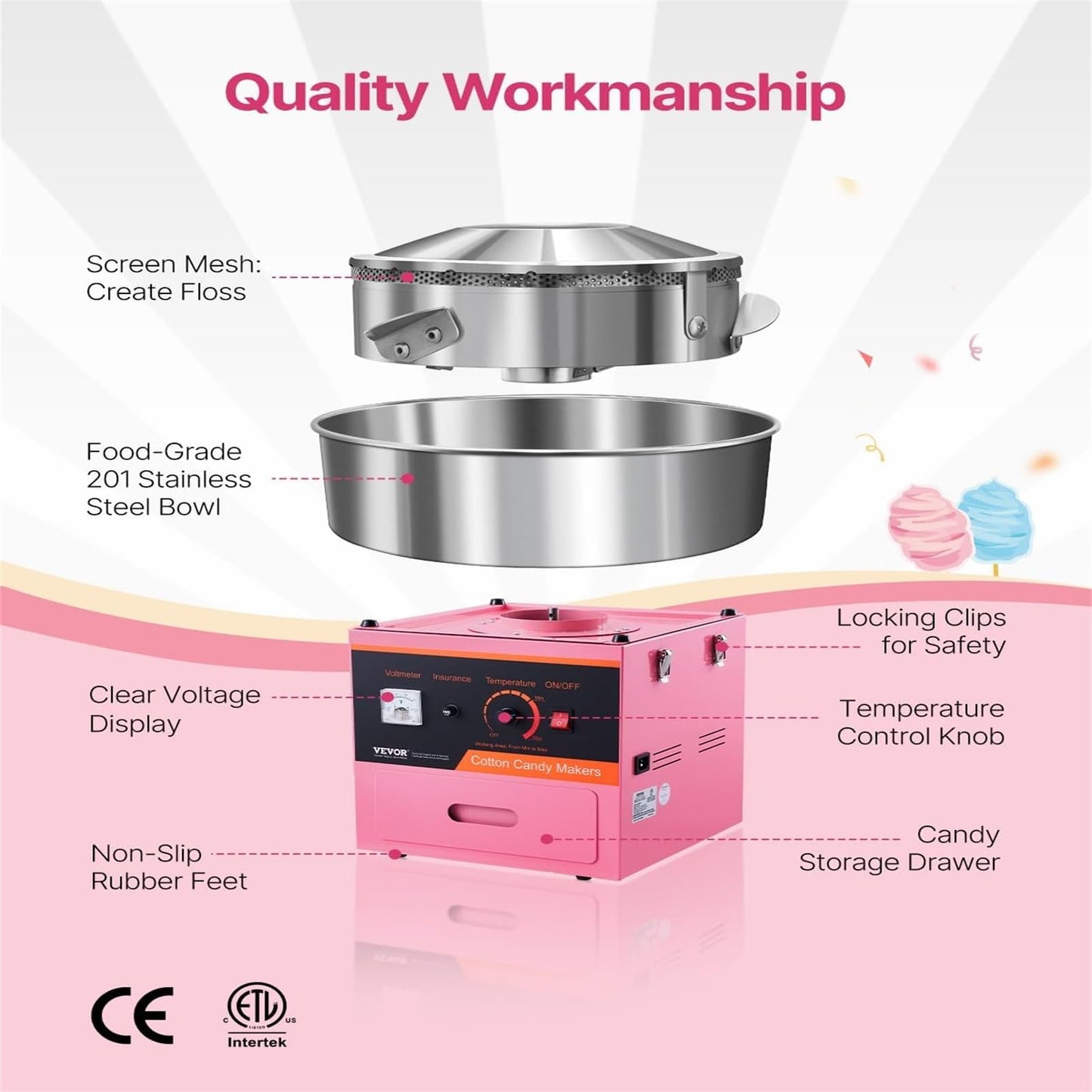 Electric Cotton Candy Machine, 1000W Commercial Floss Maker w/Stainless Steel Bowl, Sugar Scoop and Drawer, Perfect for Home, Carnival, Kids Birthday, Family Party, Pink