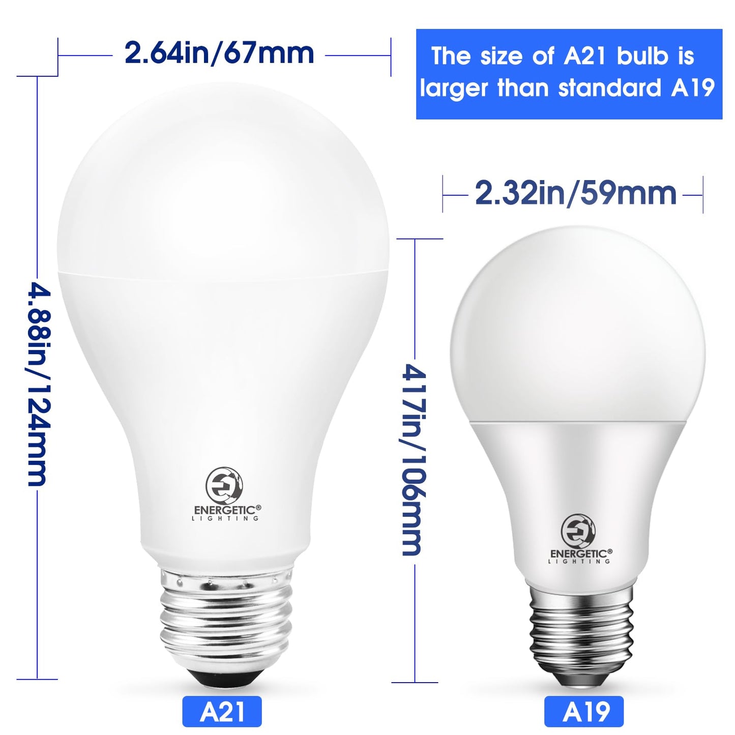 Energetic LED Bulbs 150 Watt Equivalent, 2600LM Super Bright Light Bulbs, Daylight 5000K, Dimmable A21 LED Bulb, E26 Standard Base, UL Listed, Damp Rated, 4 Pack