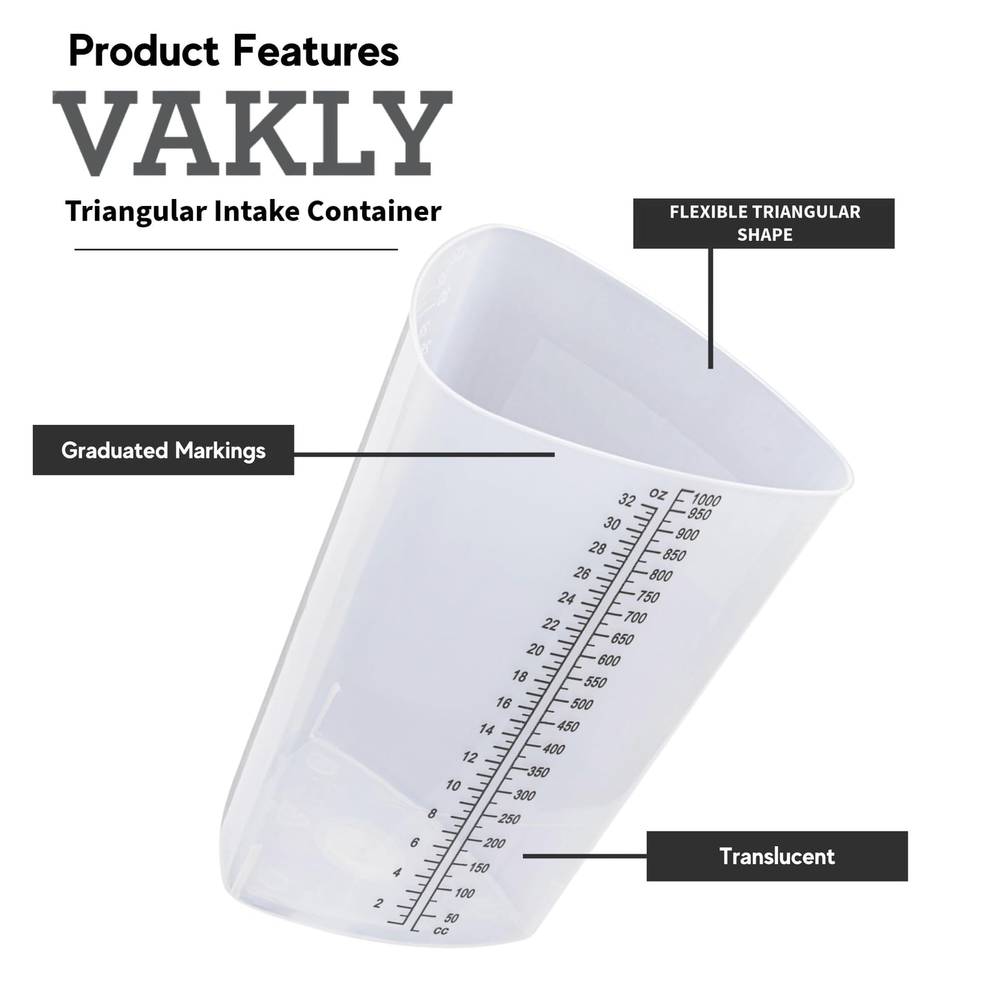 Vakly Plastic Graduated Triangular Intake Output Container [5 Pack] 32 ounce Three-Sided Translucent Laboratory Beaker for Measuring & Mixing - Clear Markings in oz & cc - for Specimen, Paint & Epoxy