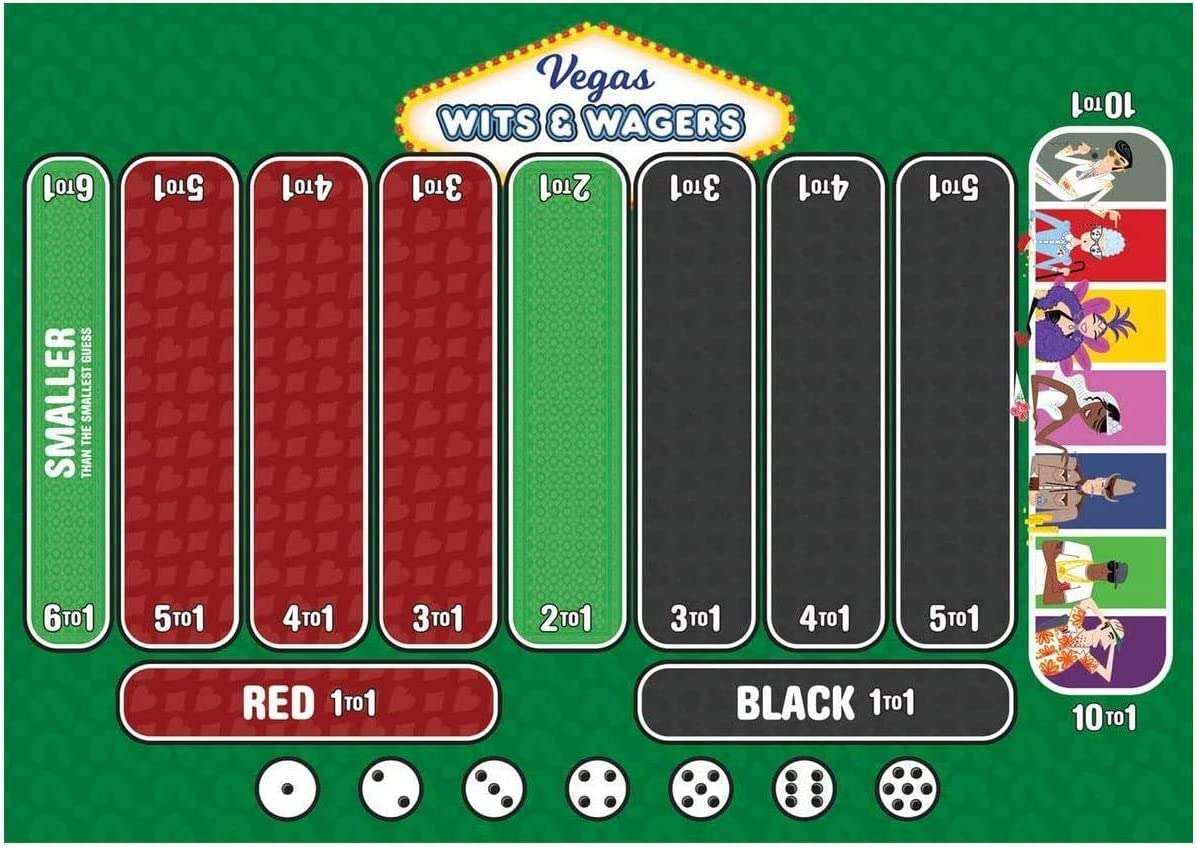 North Star Games Wits & Wagers: Vegas