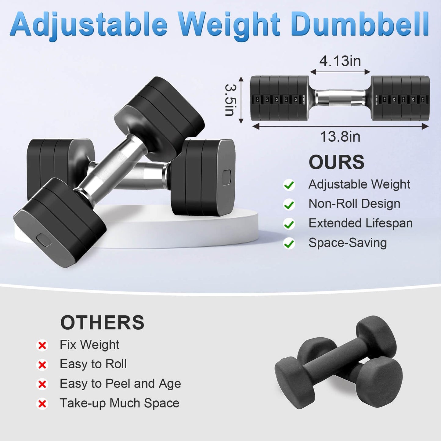Hezeyferg 30.8LB Adjustable Dumbbell Set, Each Adjustable Weight Dumbbell with 6 Levels 4.4/6.6/8.8/11/13.2/15.4lb, Hand Weights Set for Men/Women Home Gym Exercise Workout (Black)