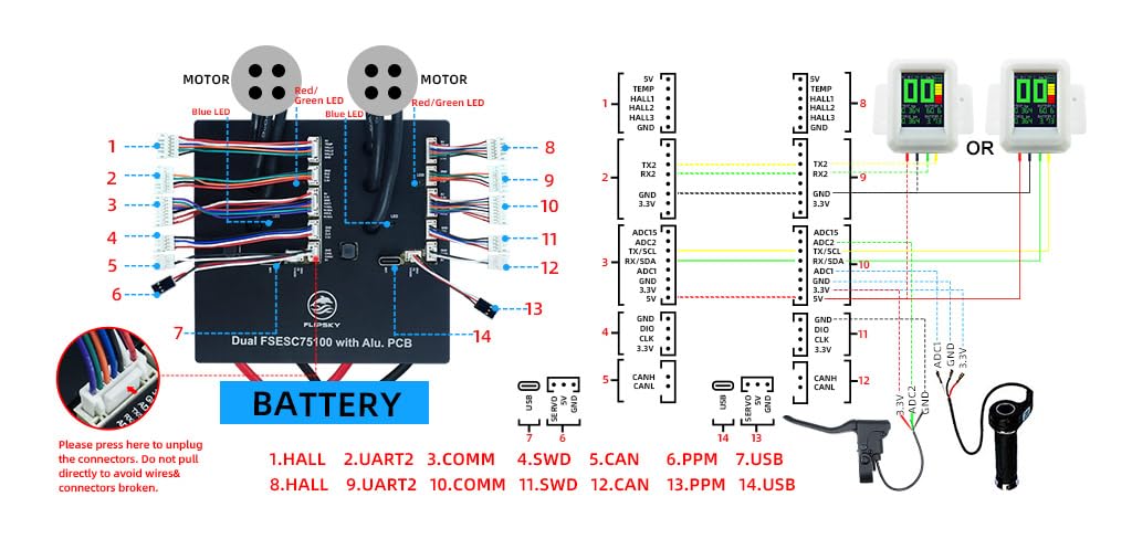 FLIPSKY 75100 FOC 75V 200A Dual ESC with Aluminum PCB for Electric Skateboard/Scooter/Ebike Speed Controller