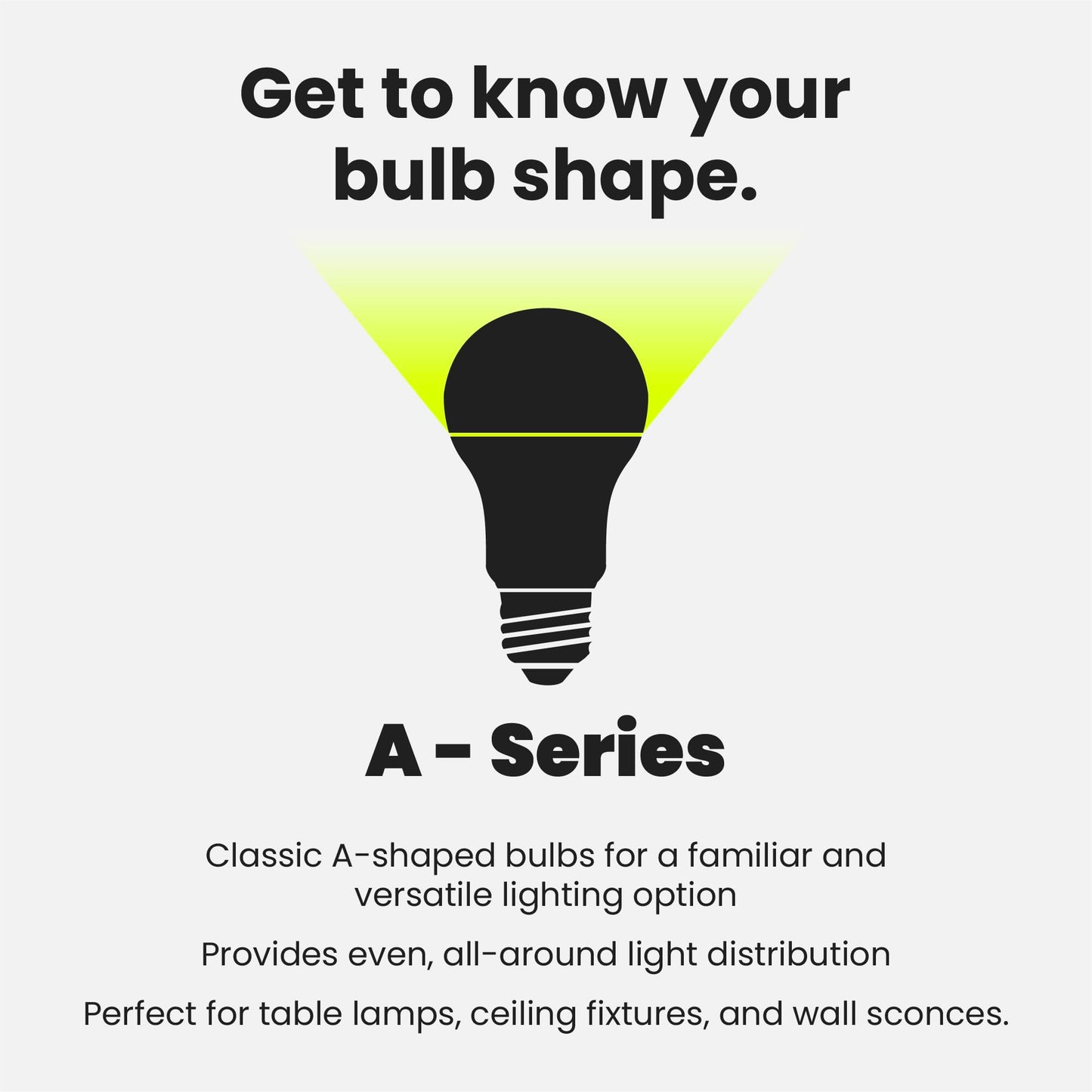 Feit Electric A19 LED Light Bulbs, 40W Equivalent, Non Dimmable, 450 Lumens, E26 Standard Base, 2700k Soft White, 80 CRI, 10 Year Lifetime, Energy Efficient, 4 Pack, A450/827/10KLED/4