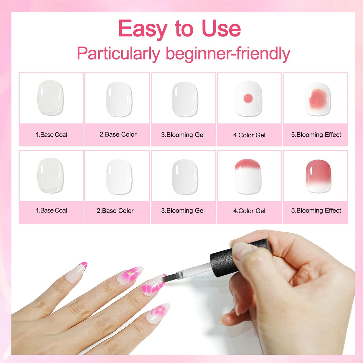 JODSONE 16.5ml Clear Blooming Gel Gel Nail Polish for Spreading Effect Marble Natural Stone Watercolor Floral Print Nail Paintin