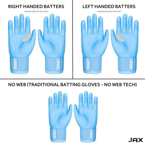 JAX Batting Gloves | Baby Blue | Strap Cuff