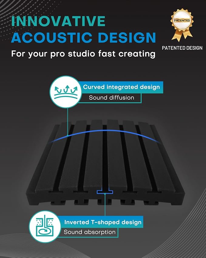 36Packs Curved Sound Proof Foam Panels for Walls, 2" Acoustic Panels Sound Absorbing Dampening, Soundproofing Noise Reducing Cancelling Treatments for Home Office Recoding Studio Decor, 2x12x12" Black