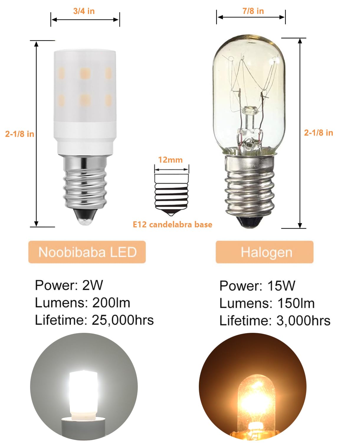 Noobibaba Dryer Light Bulb 120V 10W 15W Replacement, 10 Watt Equivalent WE05X20431 WP22002263 Appliance Bulb E12 Candelabra Base, 2W 200lm Not Dimmable Daylight White 2-Count