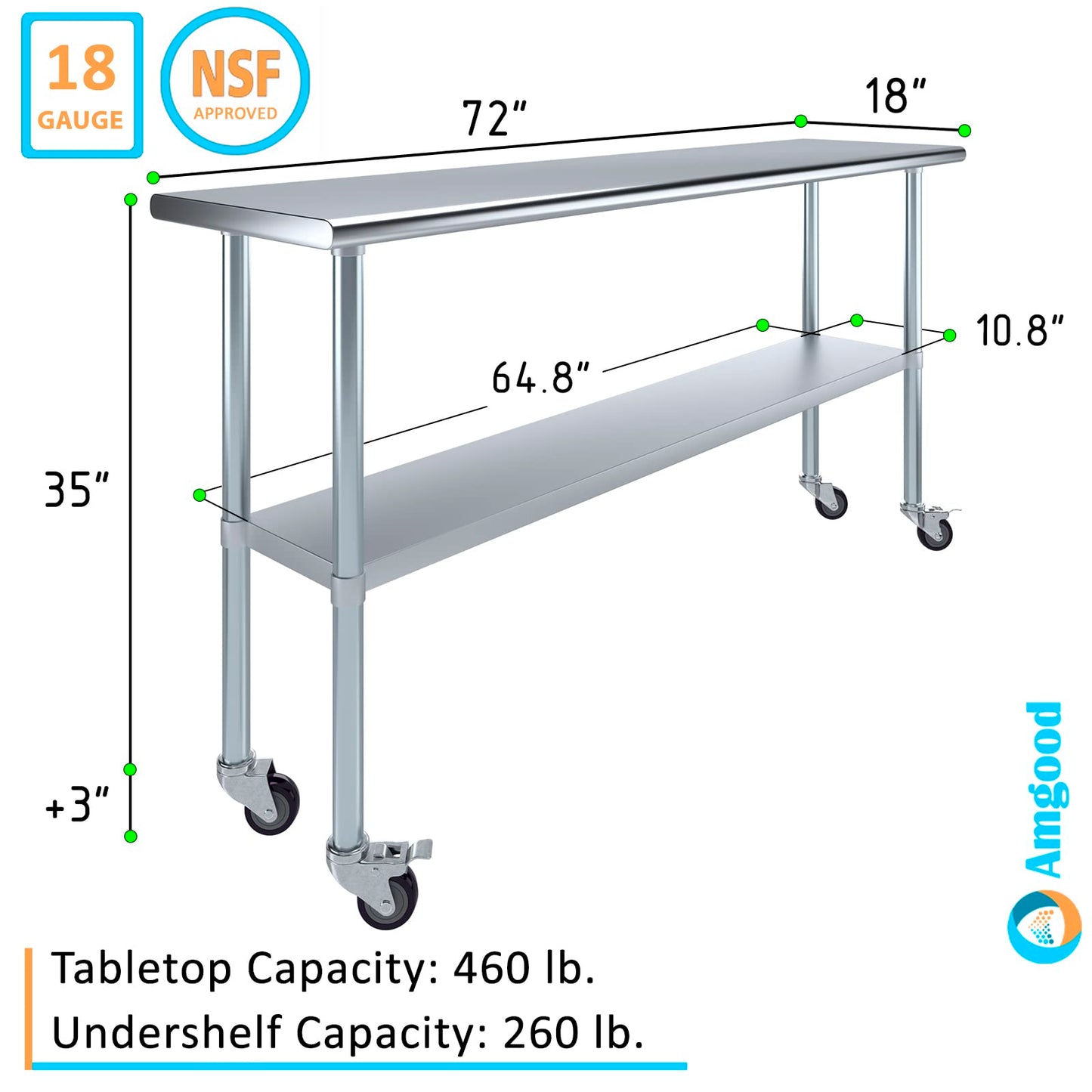 AmGood 18 in. x 72 in. Stainless Steel Work Table with Wheels | Metal Kitchen Food Prep Table | NSF