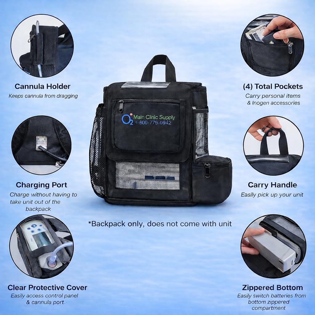 Main Clinic Supply Exclusive O2TOTES Backpack for Portable Oxygen Concentrator | Compatible with Inogen G5 and Rove 6 | Travel-Friendly Carrying Case with Battery Storage