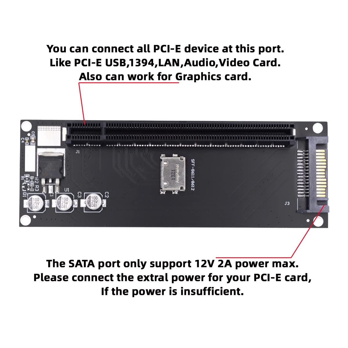 Cablecc Oculink SFF-8612 SFF-8611 to PCIE PCI-Express 16x 4X Adapter with SATA Power Port for Mainboard Graphics Card