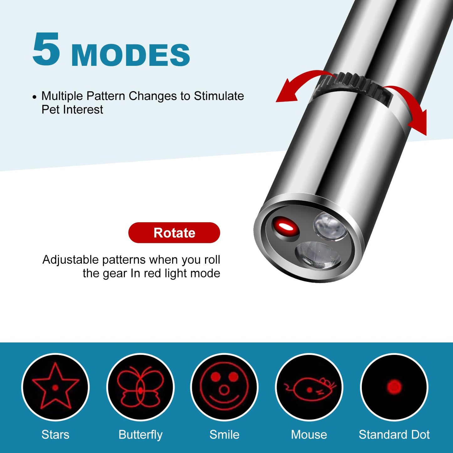 Cowjag Cat Toys, Laser Pointer with 5 Adjustable Patterns, USB Recharge Laser, Long Range and 3 Modes Training Chaser Interactive Toy, Dog Laser Toy